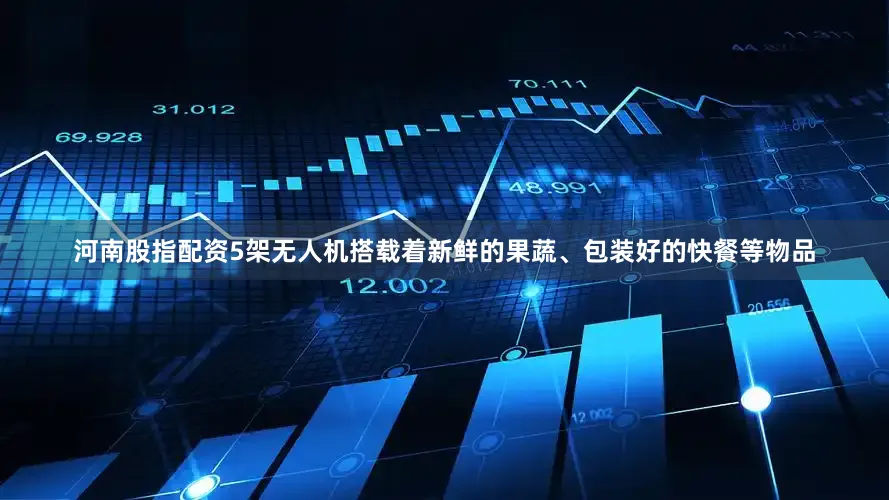 河南股指配资5架无人机搭载着新鲜的果蔬、包装好的快餐等物品